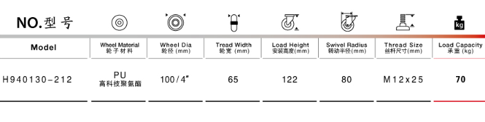 醫(yī)療腳輪尺寸參數(shù)表